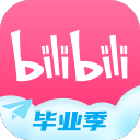 篮球配合 · 篮球篮板